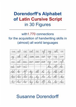 Dorendorff 's Alphabet of Latin Cursive Script in Figures (eBook, ePUB)