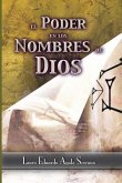 El Poder en los Nombres de Dios