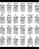 Music Practice Log: Schedule Practice to Improve Skills