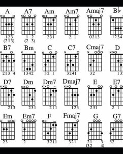 Music Practice Log: Schedule Practice to Improve Skills - Practice, Music