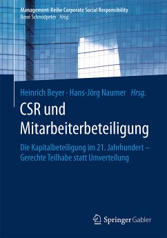 CSR und Mitarbeiterbeteiligung (eBook, PDF)