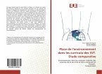 Place de l¿environnement dans les curricula des SVT. Etude comparative