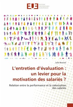 L¿entretien d¿évaluation : un levier pour la motivation des salariés ? - Bonnet, Julie