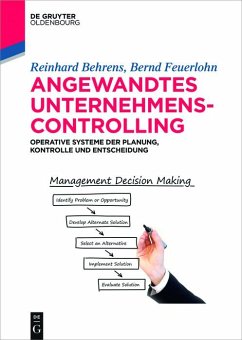 Angewandtes Unternehmenscontrolling (eBook, PDF) - Behrens, Reinhard; Feuerlohn, Bernd