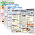 [5er-Set] Das NLP & GFK & Hypnose Lern- und Weiterbildungs-Set (2024)