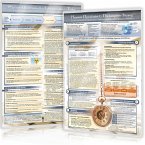 [2er Set] Hypnose Quickfinder - Duo-Set Teil 1&2 (2024)
