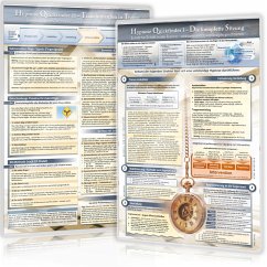 Cover [2er Set] Hypnose Quickfinder - Duo-Set Teil 1&2 (2024)