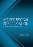 Infrared Spectral Interpretation (eBook, ePUB)