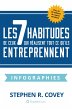 Les 7 Habitudes de Ceux Qui Realisent... - Bild 1