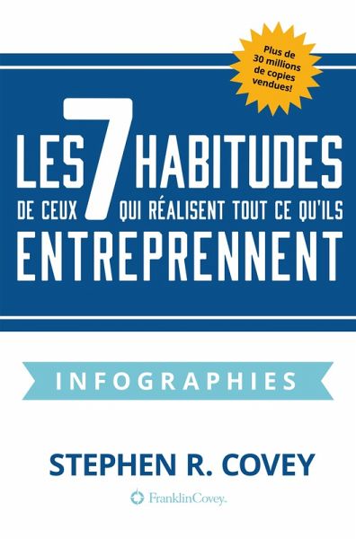 Les 7 Habitudes de Ceux Qui Realisent Tout Ce Qu'ils Entreprennent (eBook, ePUB)