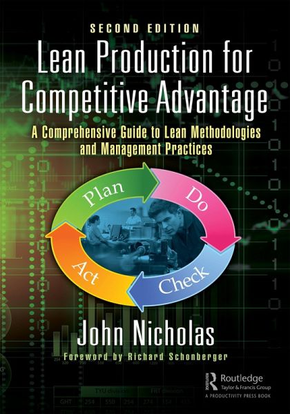 Lean Production for Competitive Advantage (eBook, ePUB) Lean Production for Competitive Advantage (eBook, ePUB)