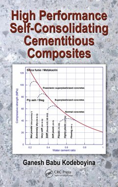 High Performance Self-Consolidating Cementitious Composites (eBook, ePUB) - Kodeboyina, Ganesh Babu