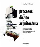PROCESOS DEL DISEÑO EN ARQUITECTURA PROCESOS DEL DISEÑO EN ARQUITECTURA