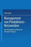 Management von Produktions-Netzwerken (eBook, PDF)