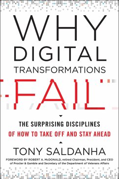 Why Digital Transformations Fail - Saldanha, Tony