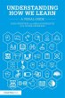 Understanding How We Learn (eBook, ePUB) - Bild 1