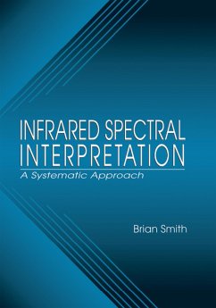 Cover Infrared Spectral Interpretation (eBook, PDF)