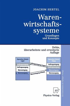 Warenwirtschaftssysteme (eBook, PDF) - Hertel, Joachim