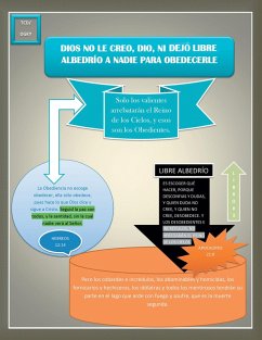 Cover Dios No Le Creo, Dio, Ni Dejó Libre Albedrío a Nadie Para Obedecerle (eBook, ePUB)