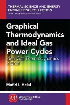 Graphical Thermodynamics and Ideal Gas Power Cycles (eBook, ePUB)