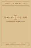 Das Ultrarote Spektrum (eBook, PDF)