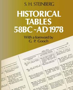 Historical Tables 10th Edn (eBook, PDF) Historical Tables 10th Edn (eBook, PDF)