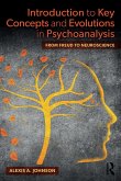 Introduction to Key Concepts and Evolutions in Psychoanalysis