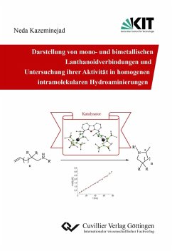 Cover Darstellung von mono- und bimetallischen Lanthanoidverbindungen und Untersuchung ihrer Aktivität in homogenen intramolekularen Hydroaminierungen (eBook, PDF)