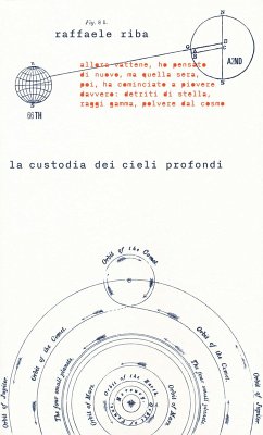 La custodia dei cieli profondi - Riba, Raffaele