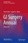 GI Surgery Annual (eBook, PDF)