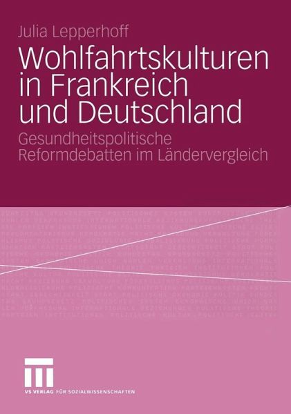 Wohlfahrtskulturen in Frankreich und Deutschland (eBook, PDF)