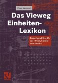 Das Vieweg Einheiten-Lexikon (eBook, PDF)