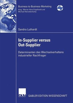 Cover In-Supplier versus Out-Supplier (eBook, PDF)