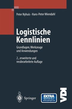 Logistische Kennlinien (eBook, PDF) - Nyhuis, Peter; Wiendahl, Hans-Peter