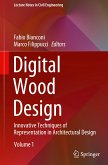 Digital Wood Design