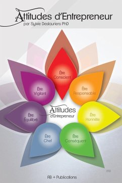 Attitudes d'Entrepreneur - Deslauriers, Sylvie