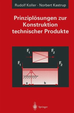 Prinziplösungen zur Konstruktion technischer Produkte (eBook, PDF) - Koller, Rudolf; Kastrup, Norbert