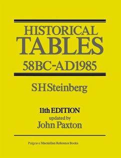 Historical Tables (eBook, PDF)