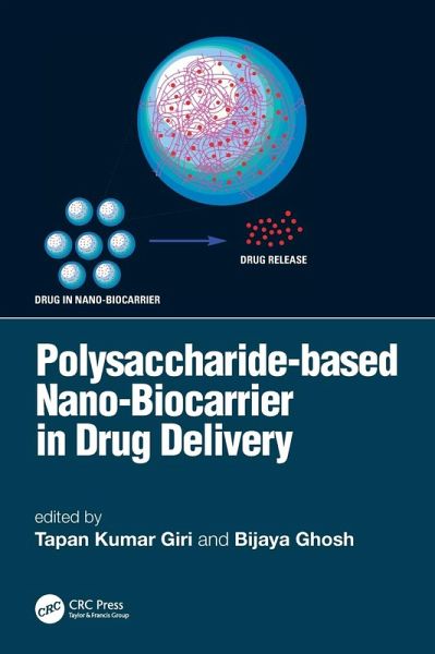 Polysaccharide based Nano-Biocarrier in Drug Delivery Polysaccharide based Nano-Biocarrier in Drug Delivery