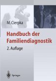 Handbuch der Familiendiagnostik (eBook, PDF)