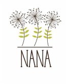 Nana: DIY Handprint Activity Book To Make