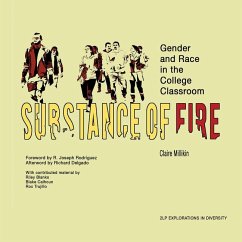 Substance of Fire - Millikin, Claire