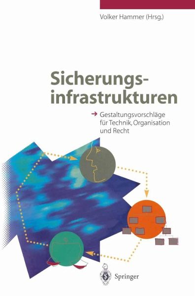 Sicherungsinfrastrukturen (eBook, PDF) Sicherungsinfrastrukturen (eBook, PDF)