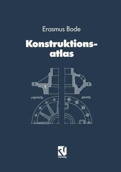 Konstruktionsatlas (eBook, PDF) - Bode, Erasmus