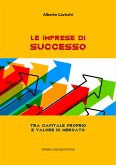 Le imprese di successo (eBook, ePUB)