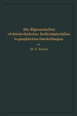 Die Eigenschaften elektrotechnischer Isoliermaterialien in graphischen Darstellungen (eBook, PDF)