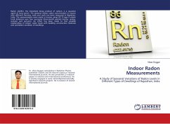 Indoor Radon Measurements