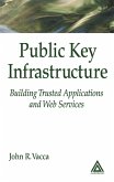 Public Key Infrastructure (eBook, PDF)