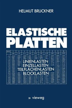 Elastische Platten (eBook, PDF) - Bruckner, Helmut