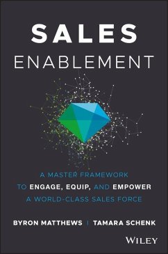 Cover Sales Enablement (eBook, PDF)
